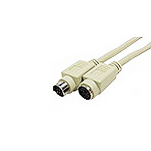 GS-1013 - DIN connectors