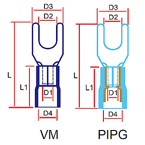 321 VM/PIPG Series - YEONG CHWEN INDUSTRIES CO.,LTD.