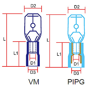 635 VM/PIPG Series - YEONG CHWEN INDUSTRIES CO.,LTD.