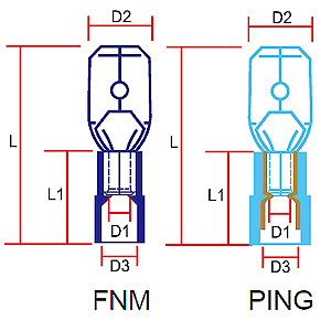 631 FNM/PING Series - YEONG CHWEN INDUSTRIES CO.,LTD.