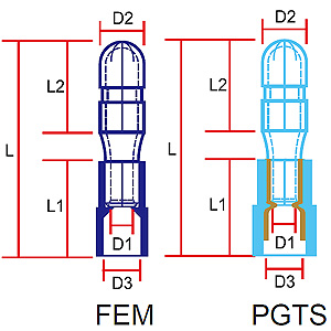 375 FEM/PGTS Series - YEONG CHWEN INDUSTRIES CO.,LTD.
